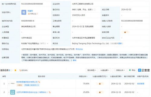 市場觀察丨歐派家居參股成立新公司“天工智家”，發力信息技術咨詢服務