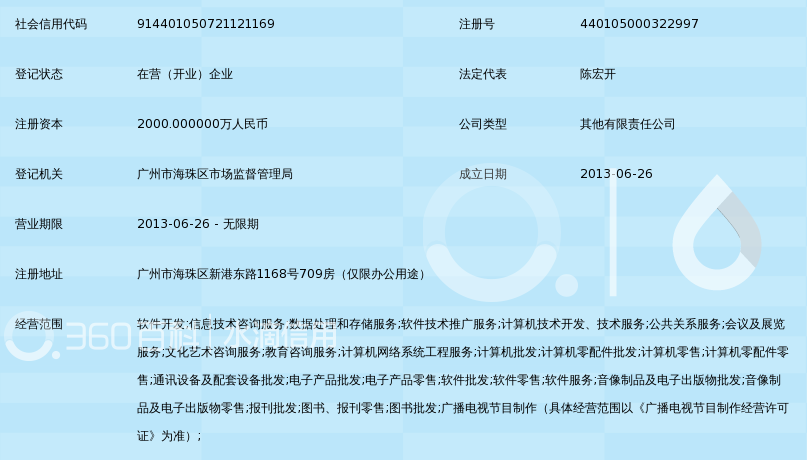 廣州超星信息技術 引領信息技術咨詢服務的新標桿